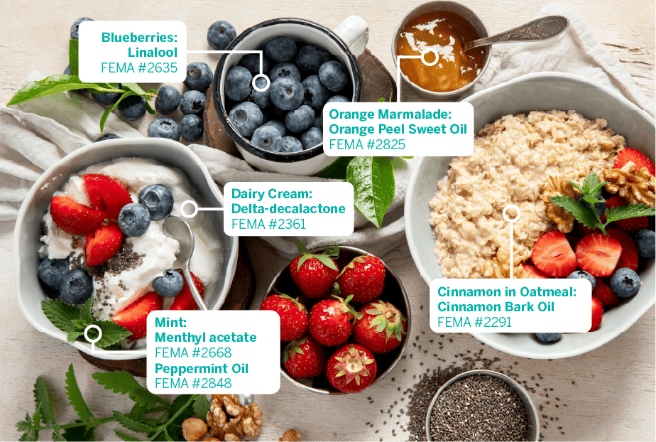 breakfast table with FEMA GRAS flavors